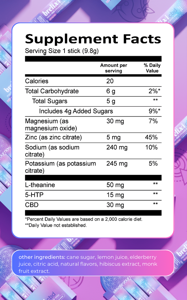 nano cbd-infused lemonade drink mix with electrolytes ~ brelixi
